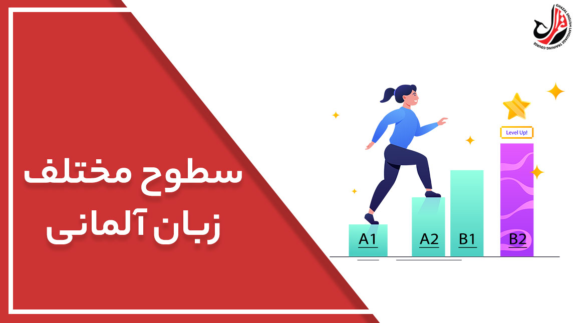 سطوح مختلف زبان آلمانی